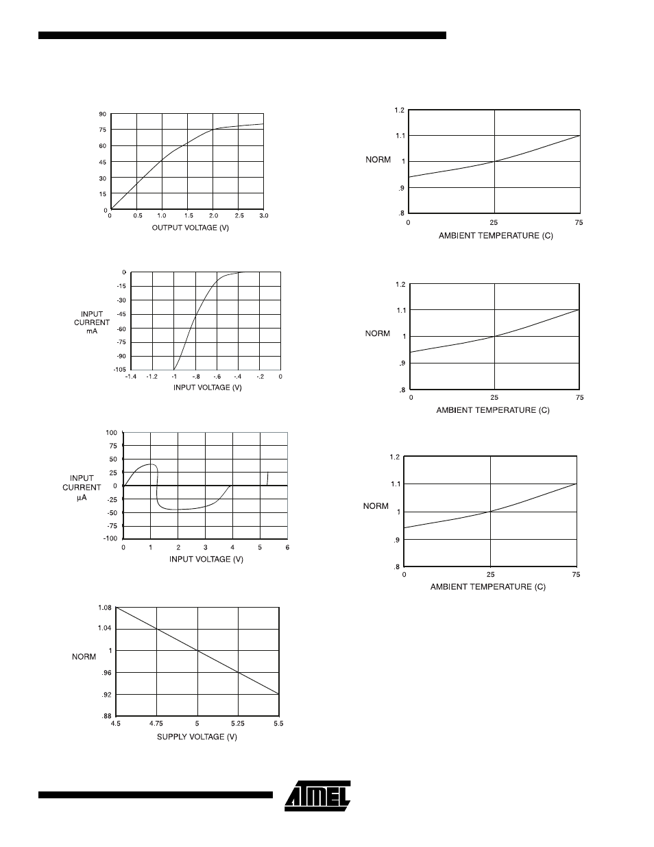 Atf1500a(l) | Rainbow Electronics ATF1500AL User Manual | Page 13 / 17