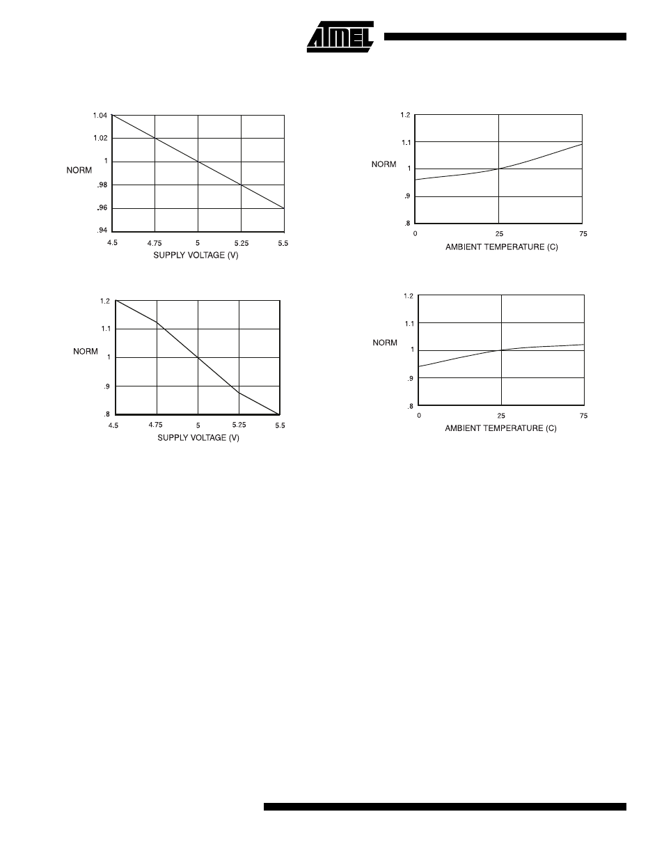 Atf1500a(l) | Rainbow Electronics ATF1500AL User Manual | Page 14 / 17