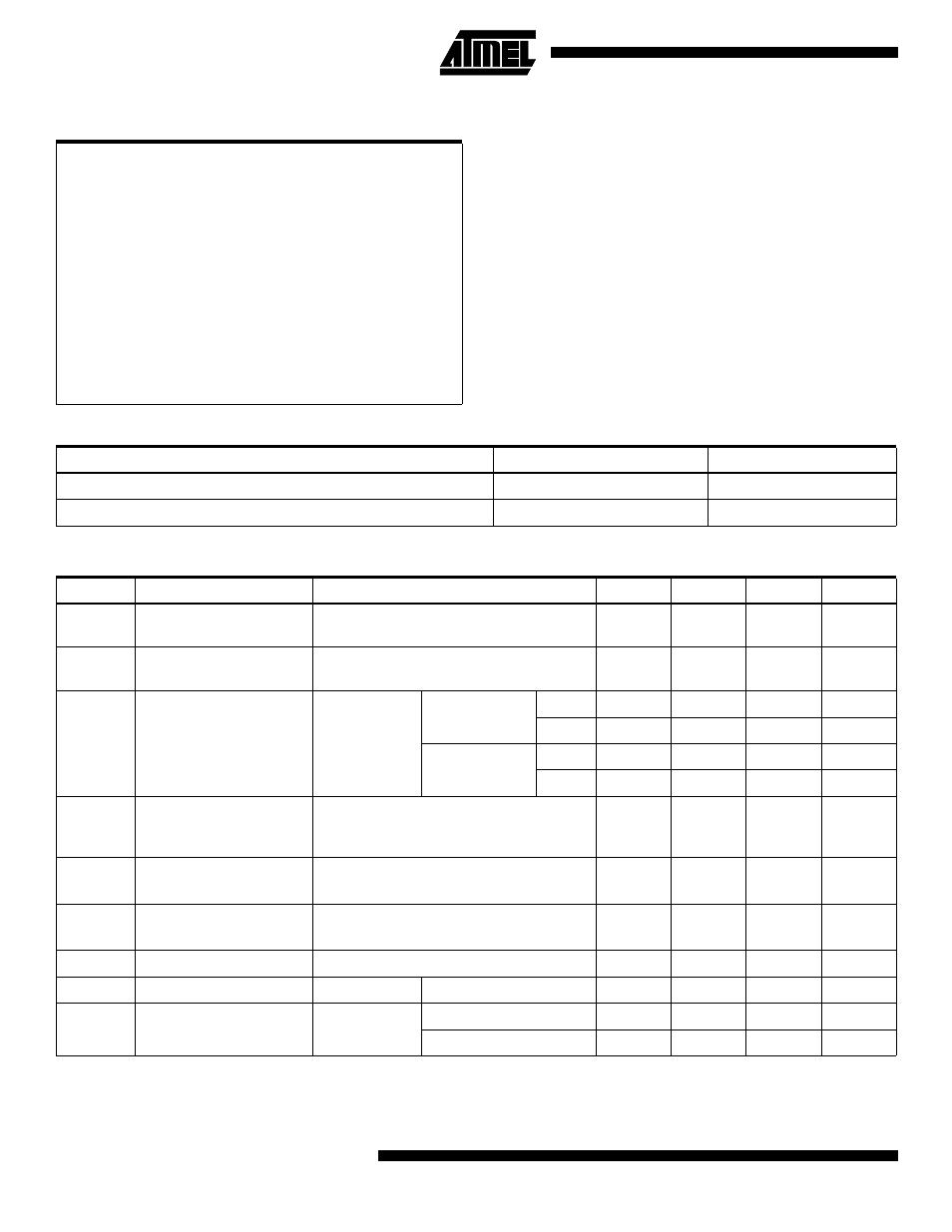 Absolute maximum ratings, Dc and ac operating conditions, Dc characteristics | Atf1500a(l) | Rainbow Electronics ATF1500AL User Manual | Page 6 / 17