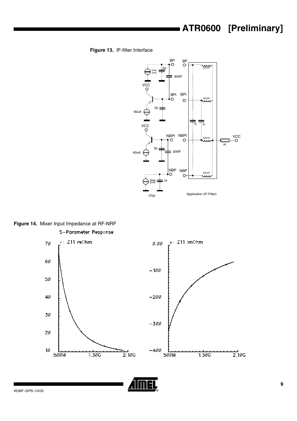 Atr0600 [preliminary | Rainbow Electronics ATR0600 User Manual | Page 9 / 11