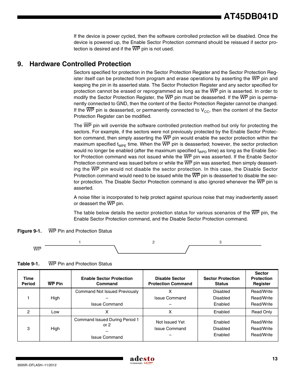 Hardware controlled protection | Rainbow Electronics AT45DB041D User Manual | Page 13 / 53