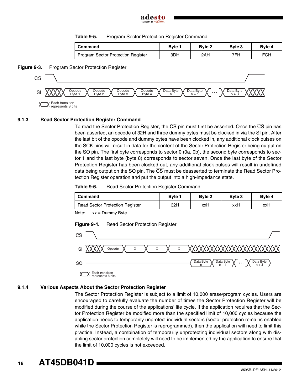 3 read sector protection register command | Rainbow Electronics AT45DB041D User Manual | Page 16 / 53