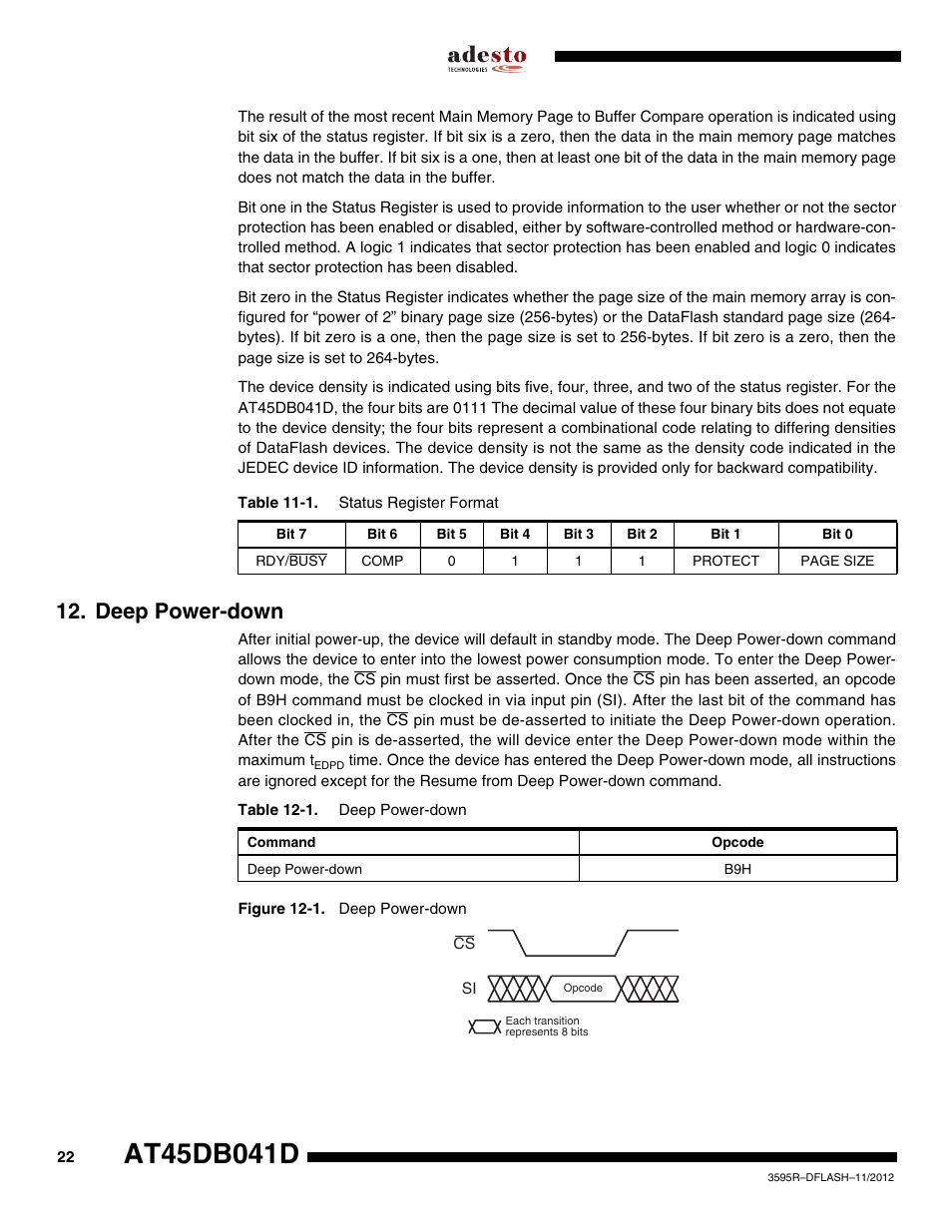 Deep power-down | Rainbow Electronics AT45DB041D User Manual | Page 22 / 53