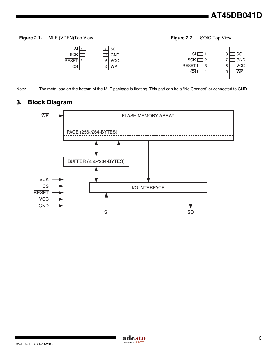 Block diagram | Rainbow Electronics AT45DB041D User Manual | Page 3 / 53