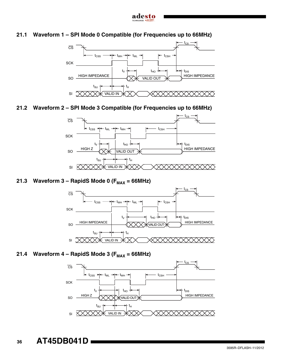 3 waveform 3 – rapids mode 0 (fmax = 66mhz), 4 waveform 4 – rapids mode 3 (fmax = 66mhz), 66mhz) | Rainbow Electronics AT45DB041D User Manual | Page 36 / 53
