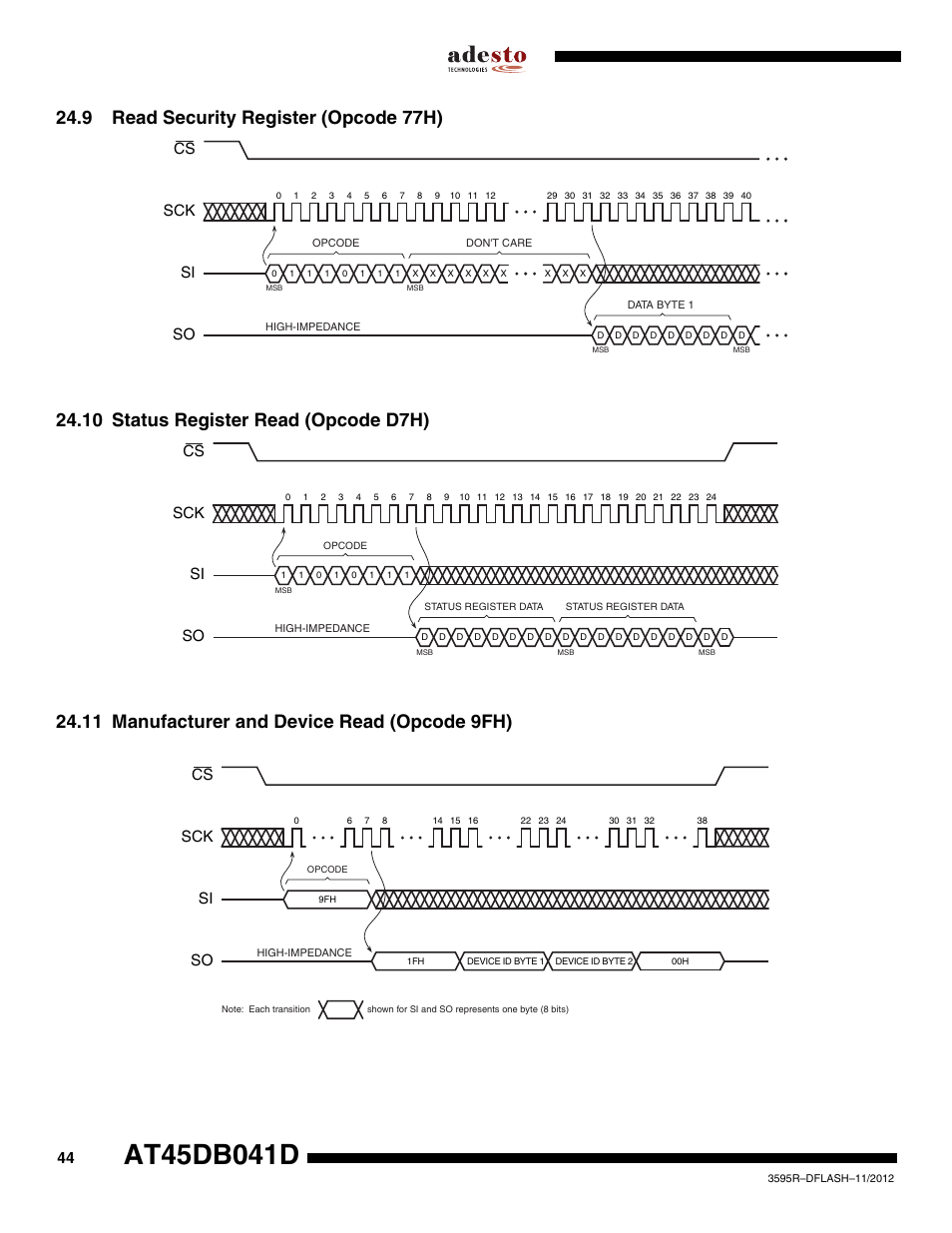 9 read security register (opcode 77h), 10 status register read (opcode d7h), 11 manufacturer and device read (opcode 9fh) | Sck cs si so | Rainbow Electronics AT45DB041D User Manual | Page 44 / 53