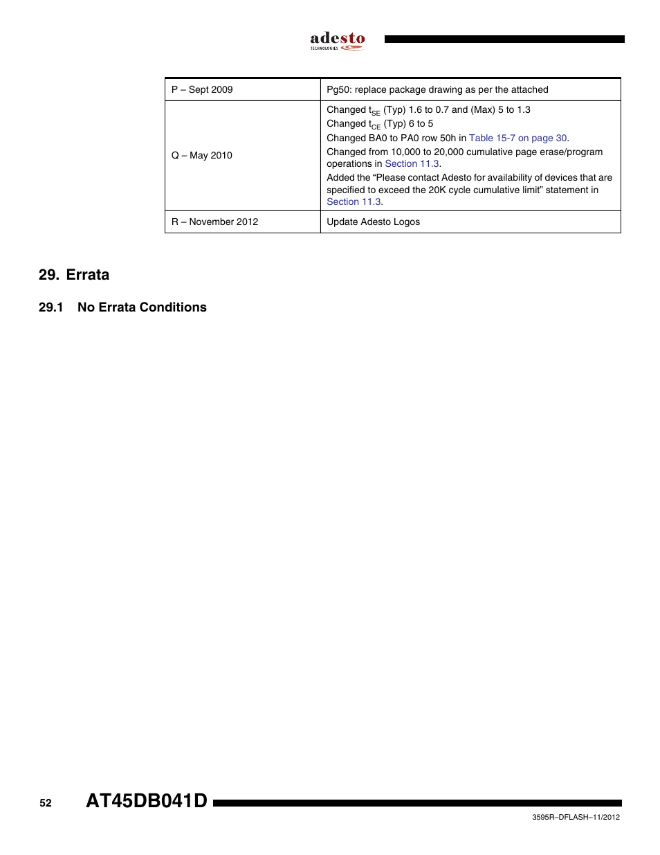 Errata, 1 no errata conditions | Rainbow Electronics AT45DB041D User Manual | Page 52 / 53