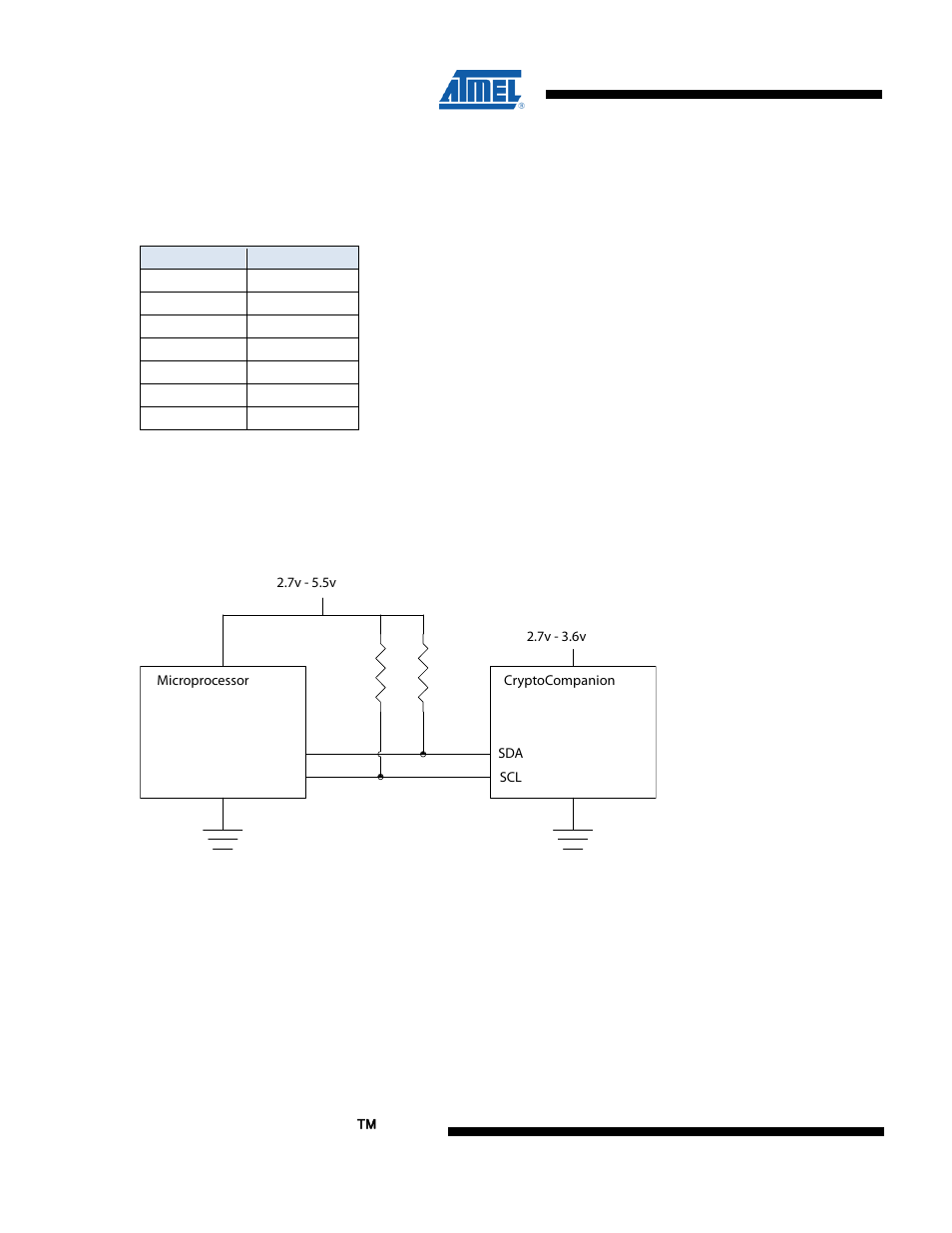 Package, Connection diagram, Figure 1. connection diagram | Environmental, Twi input/output operation, Cryptocompanion ™ chip | Rainbow Electronics AT88SC018 User Manual | Page 4 / 10