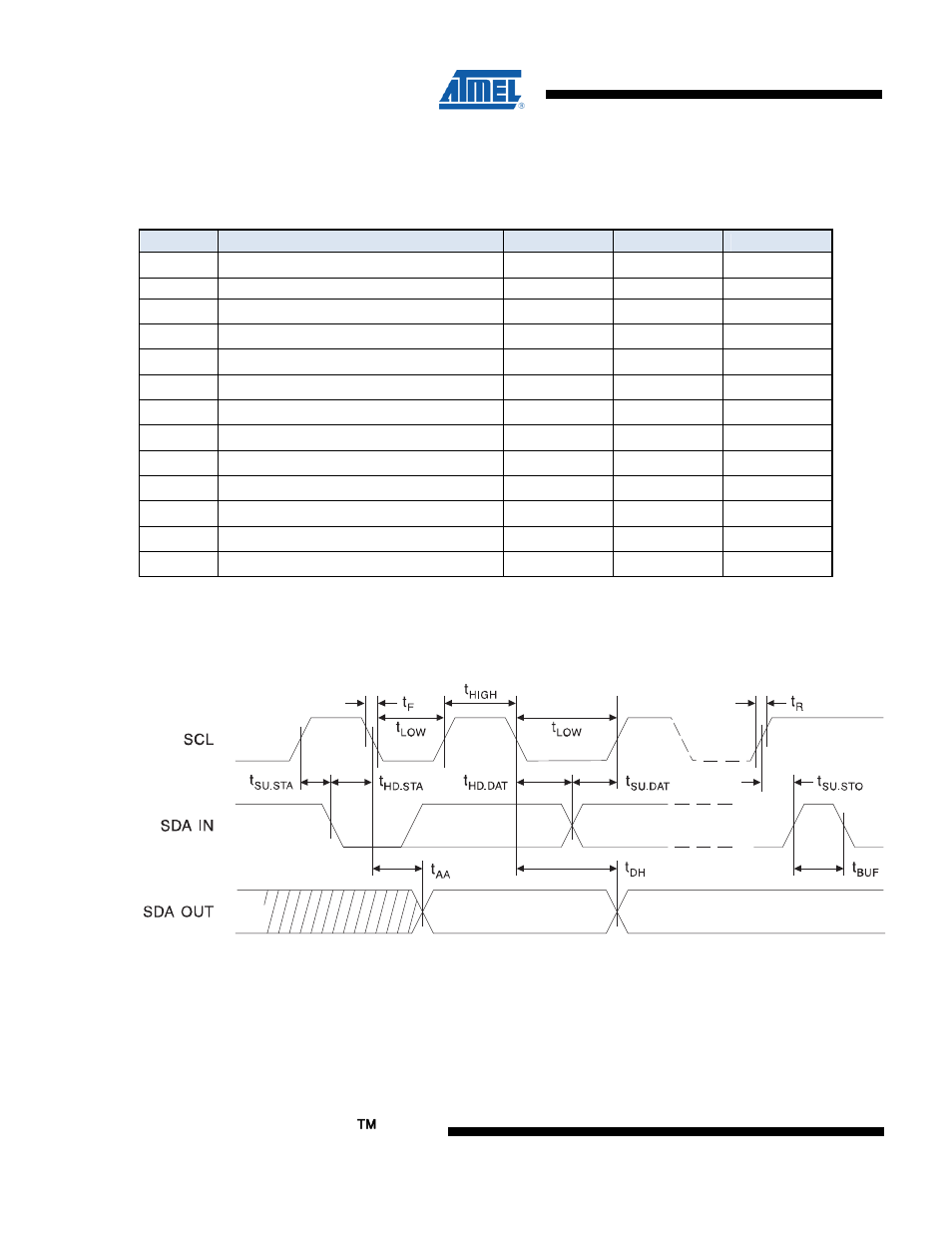 Cryptocompanion ™ chip | Rainbow Electronics AT88SC018 User Manual | Page 6 / 10