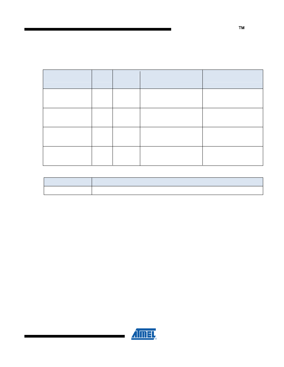 Ordering codes, Cryptocompanion ™ chip | Rainbow Electronics AT88SC018 User Manual | Page 7 / 10