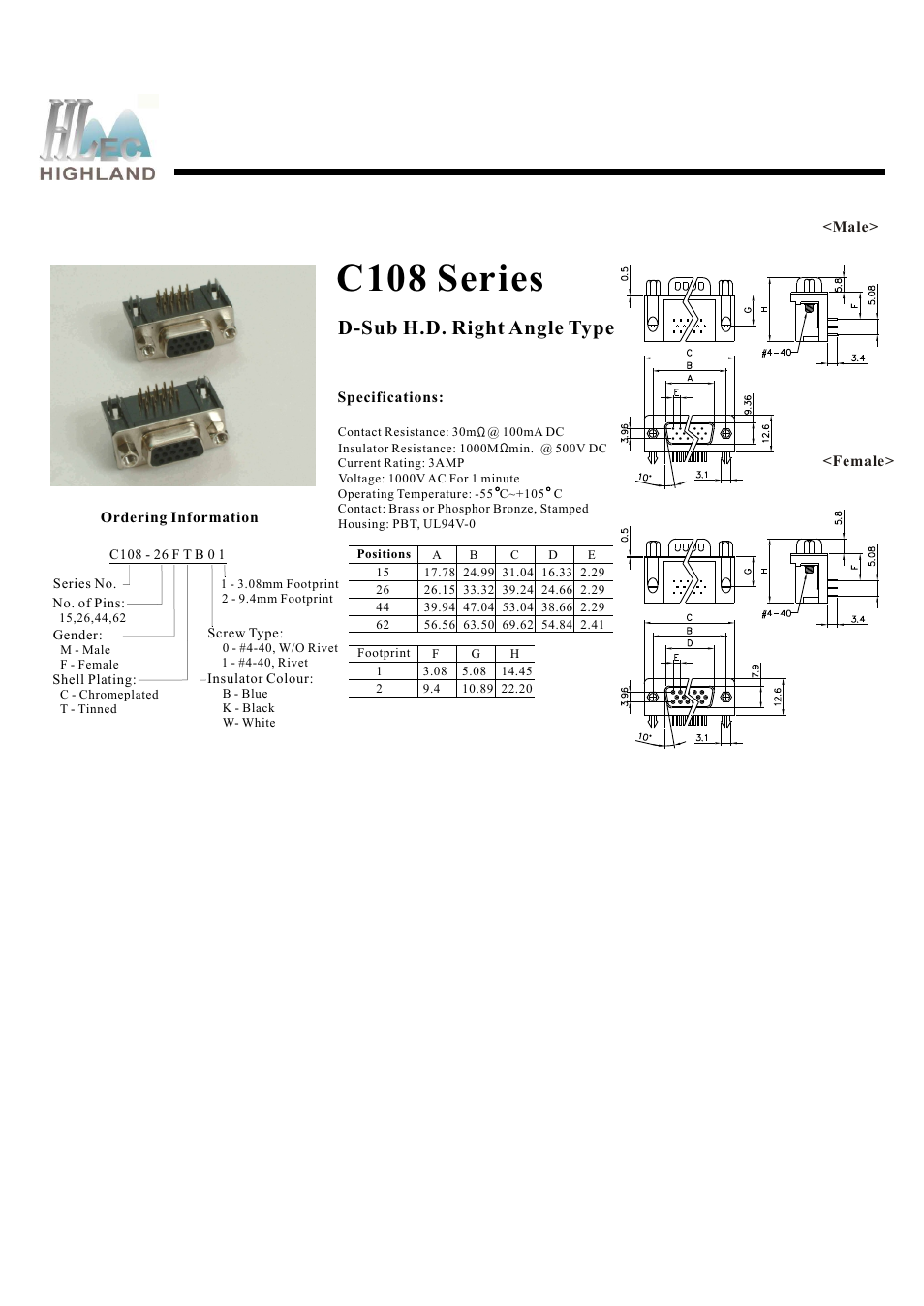 Rainbow Electronics C108 Series User Manual | 1 page