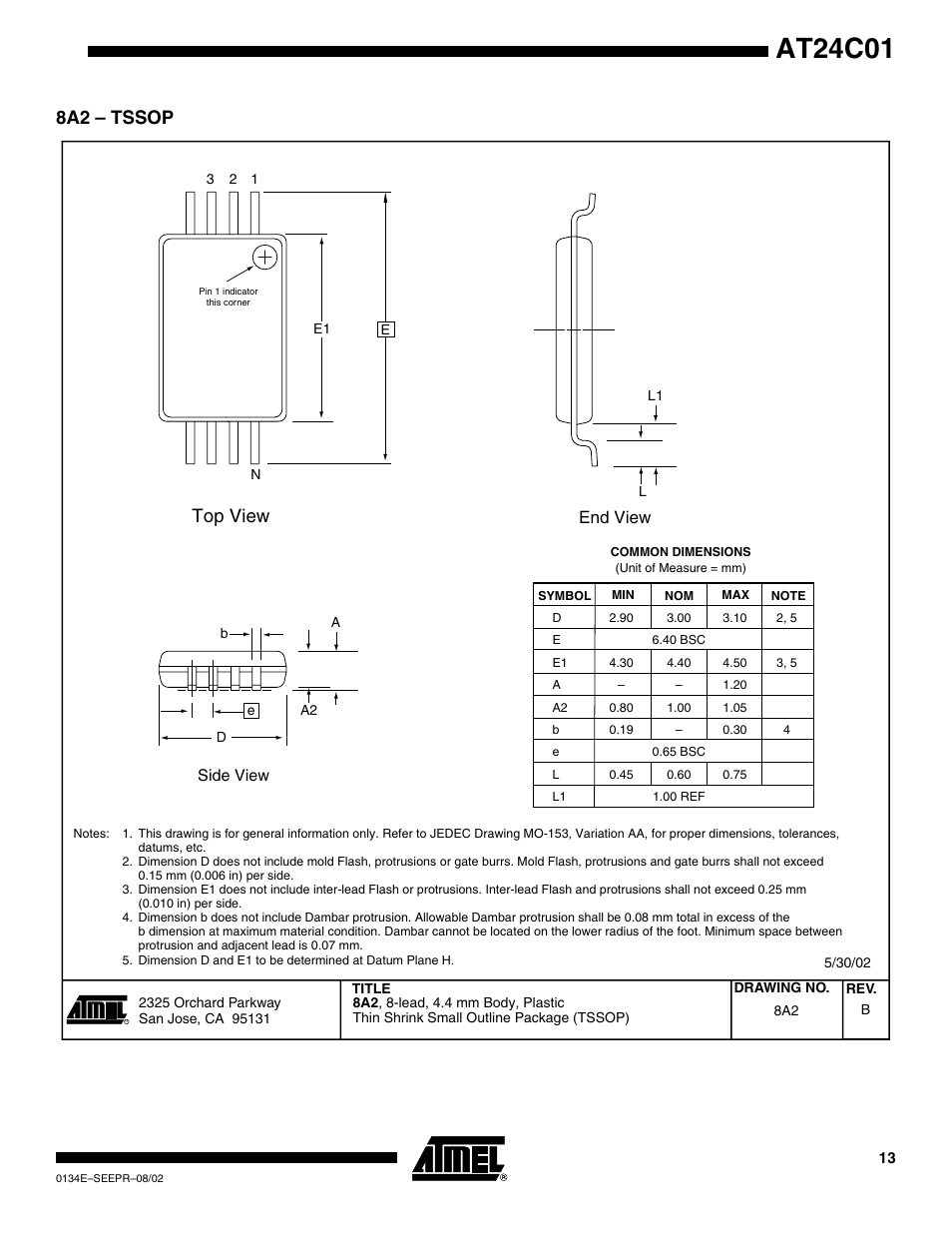 8a2 – tssop, At24c01, Top view | End view | Rainbow Electronics AT24C01 User Manual | Page 13 / 14