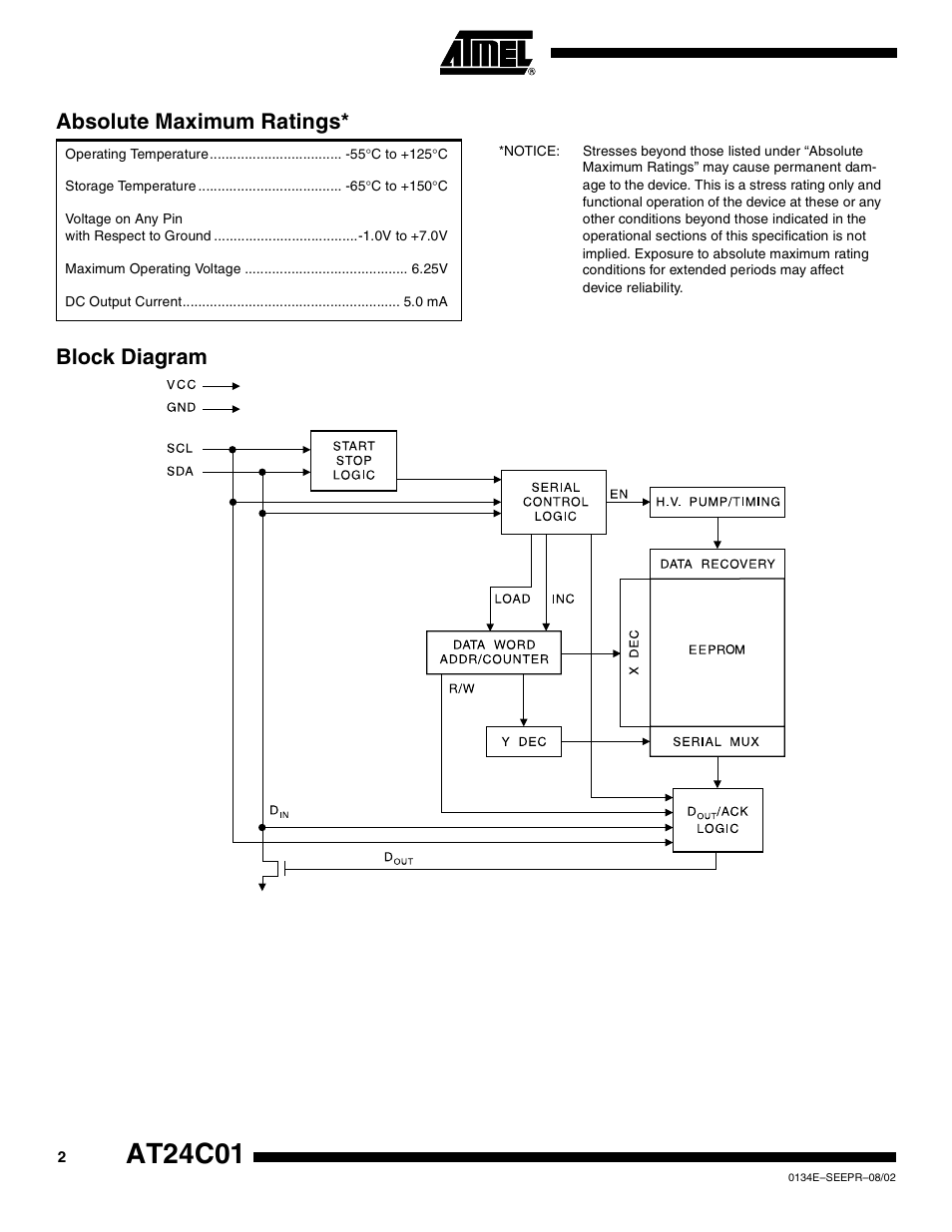 Absolute maximum ratings, Block diagram, At24c01 | Block diagram absolute maximum ratings | Rainbow Electronics AT24C01 User Manual | Page 2 / 14