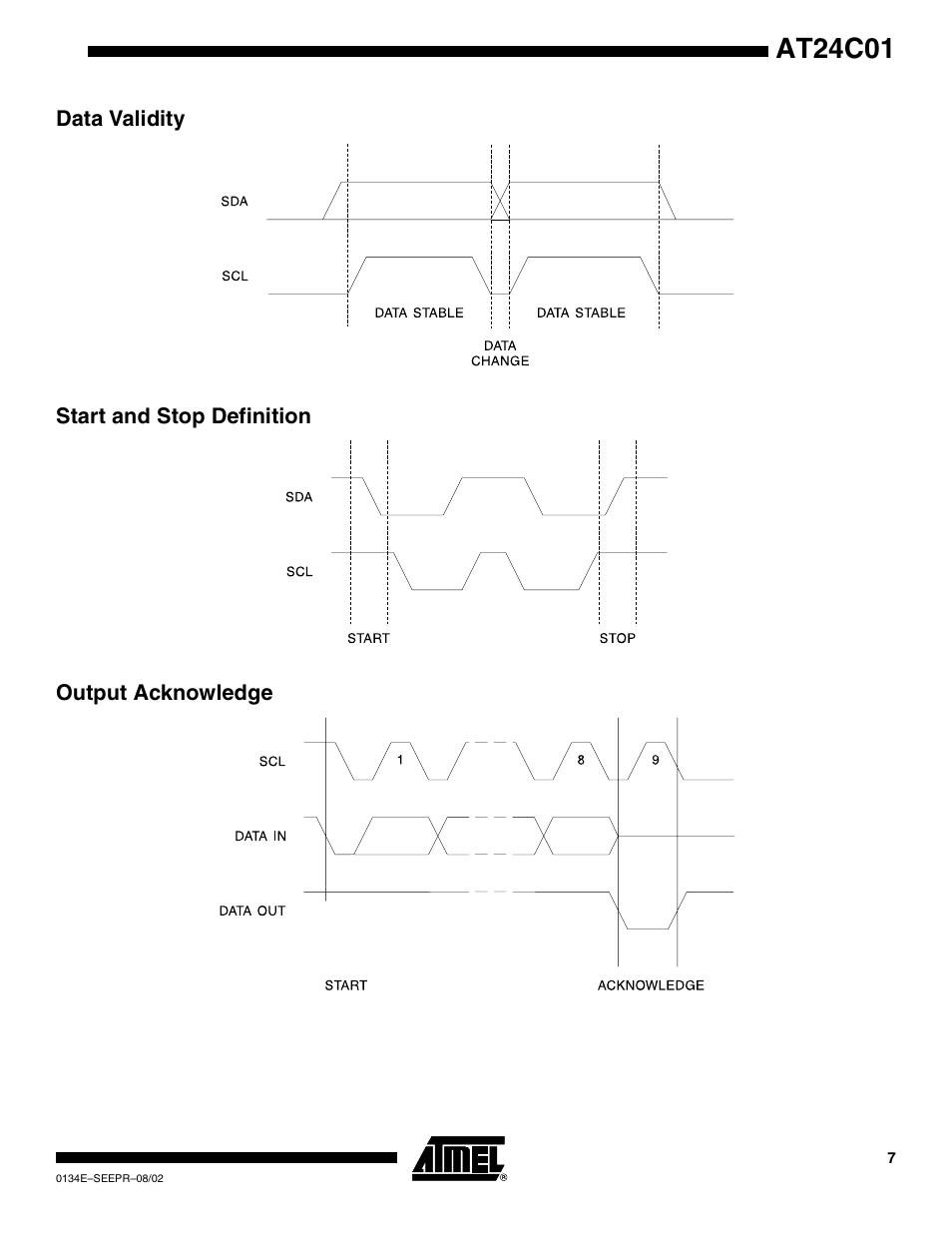 Data validity, Start and stop definition, Output acknowledge | At24c01 | Rainbow Electronics AT24C01 User Manual | Page 7 / 14