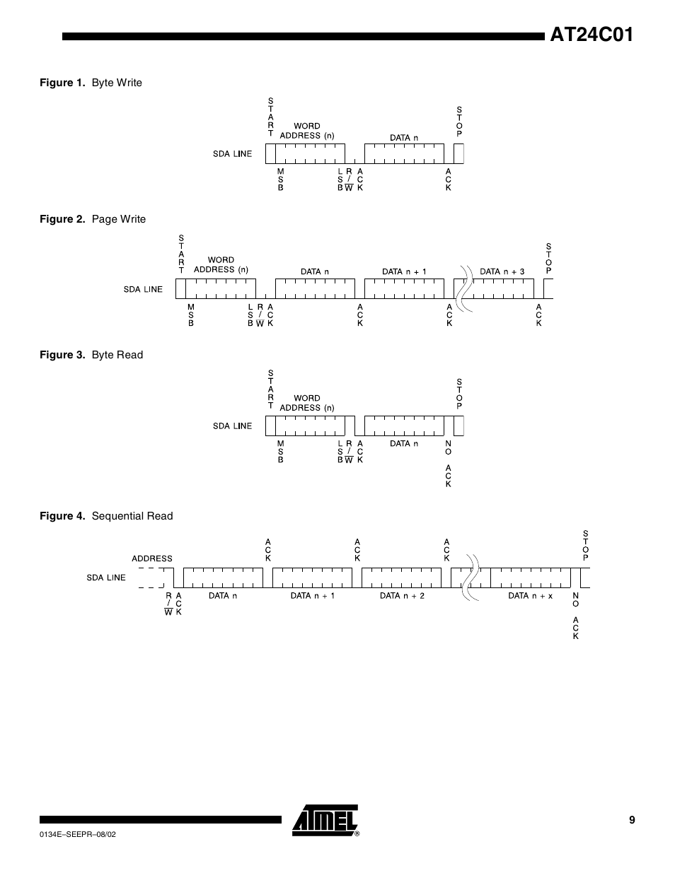 Figure 1), Figure 2, Figure 3) | Figure 4), At24c01 | Rainbow Electronics AT24C01 User Manual | Page 9 / 14