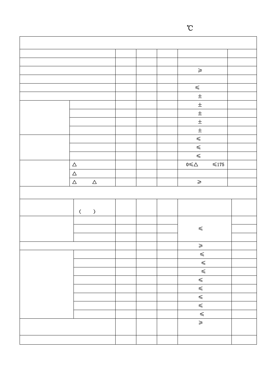 Rf specification: vdd=1.8v temperature=+20 | Rainbow Electronics BTM -250 User Manual | Page 3 / 6