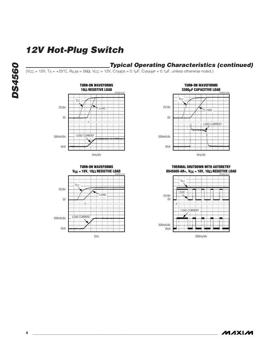 Typical operating characteristics (continued) | Rainbow Electronics DS4560 User Manual | Page 4 / 8