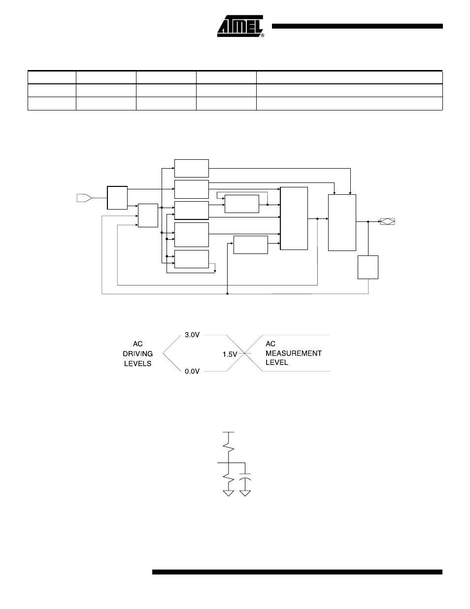 Pin capacitance(1), Timing models, Input test waveforms and measurement levels | Output ac test loads, Atf1502asv, Output ac test loads pin capacitanc e, 5 ns typical, Typ max units conditions c, 810 pf v, 0v; f = 1.0 mhz c | Rainbow Electronics ATF1502ASV User Manual | Page 12 / 22