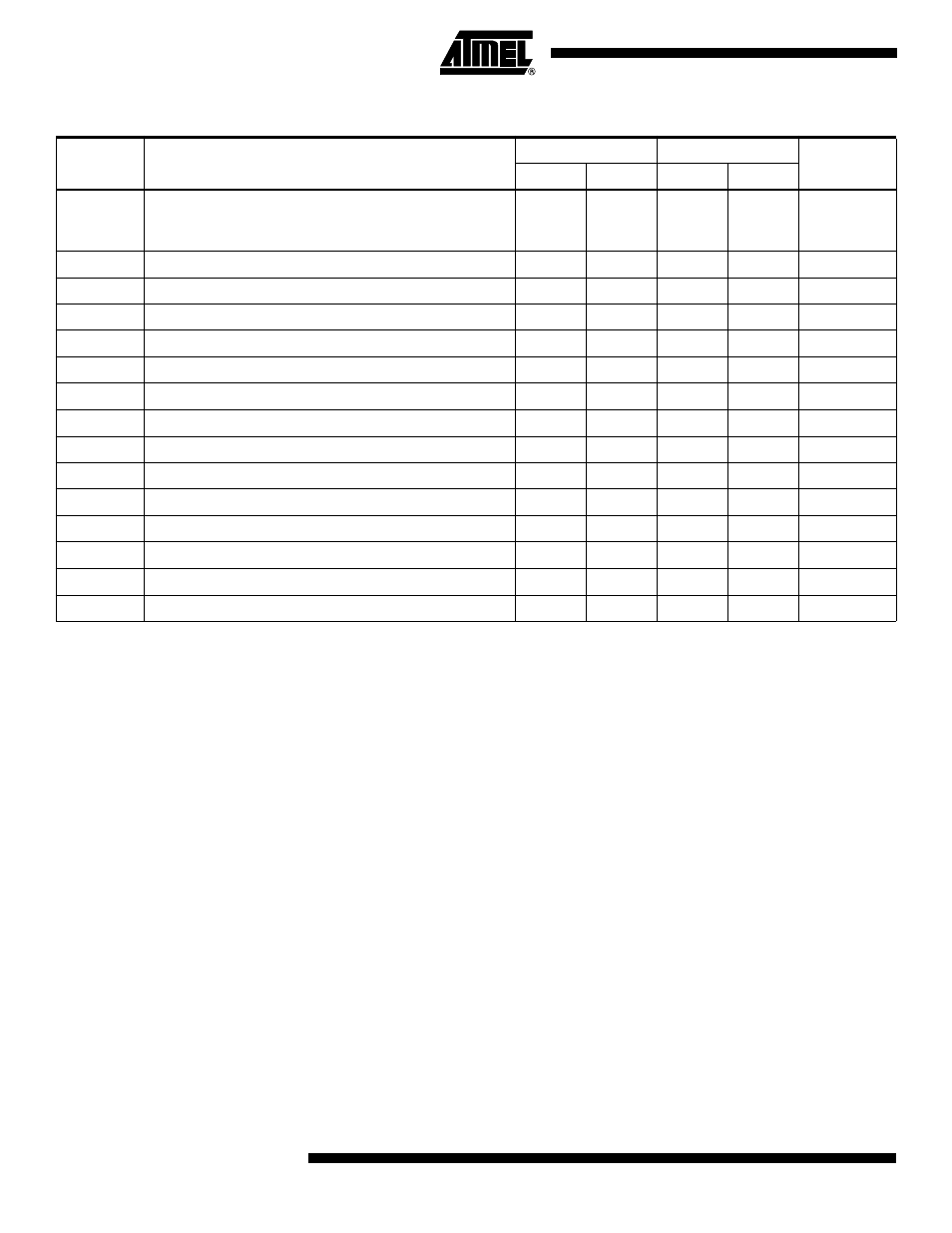 Atf1502asv, Ac characteristics (continued) | Rainbow Electronics ATF1502ASV User Manual | Page 14 / 22