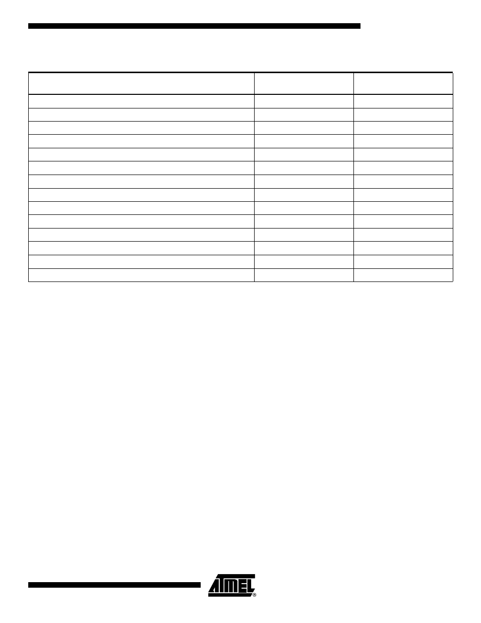 Atf1502asv dedicated pinouts, Atf1502asv | Rainbow Electronics ATF1502ASV User Manual | Page 17 / 22