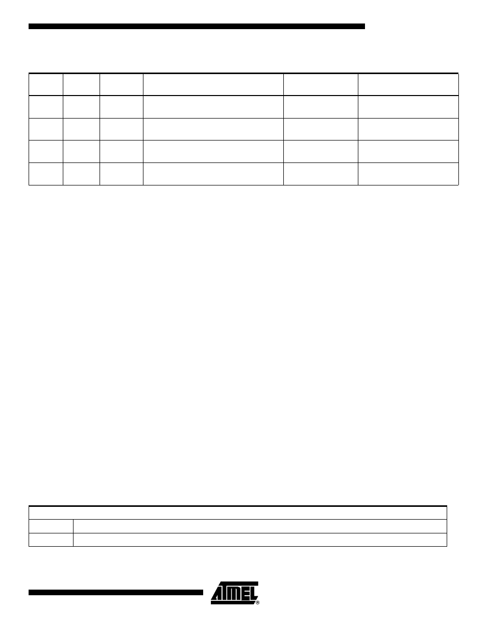Ordering information, Using “c” product for industrial, Atf1502asv | Rainbow Electronics ATF1502ASV User Manual | Page 19 / 22