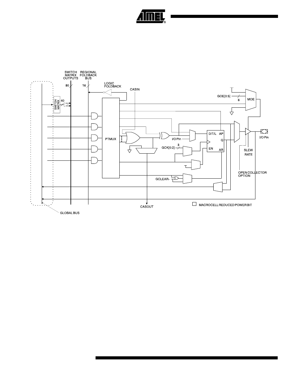 Product terms and select mux, Or/xor/ cascade logic, Atf1502asv | Rainbow Electronics ATF1502ASV User Manual | Page 4 / 22