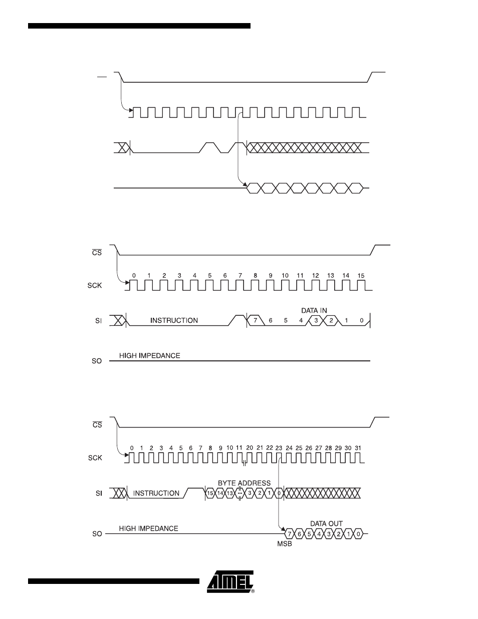 Rdsr timing, Wrsr timing, Read timing | Rainbow Electronics AT25256A User Manual | Page 11 / 18