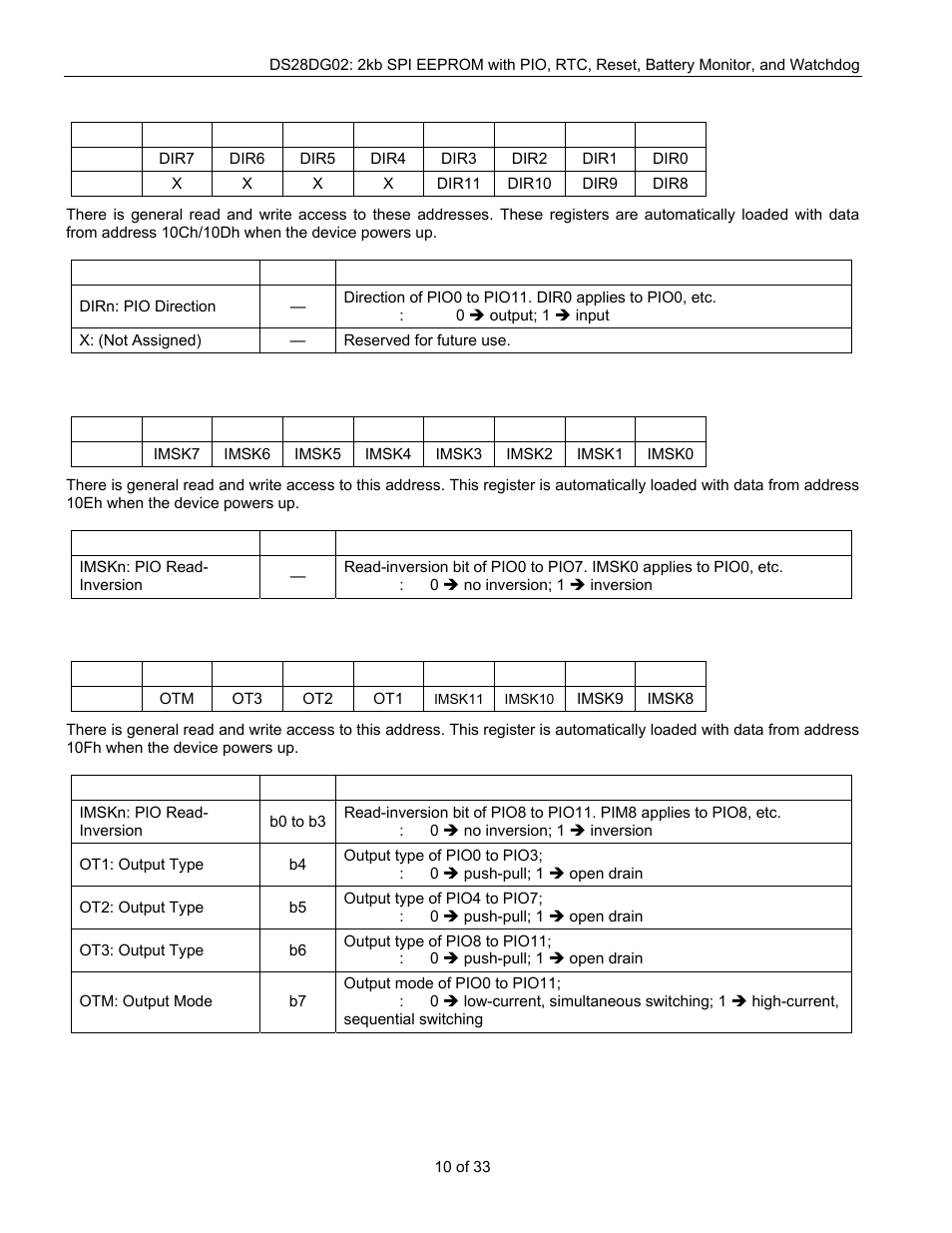 Rainbow Electronics DS28DG02 User Manual | Page 10 / 33