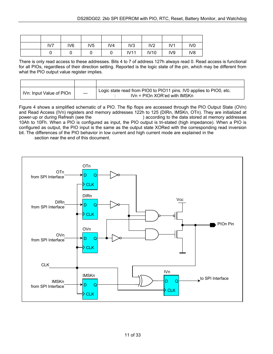 Rainbow Electronics DS28DG02 User Manual | Page 11 / 33