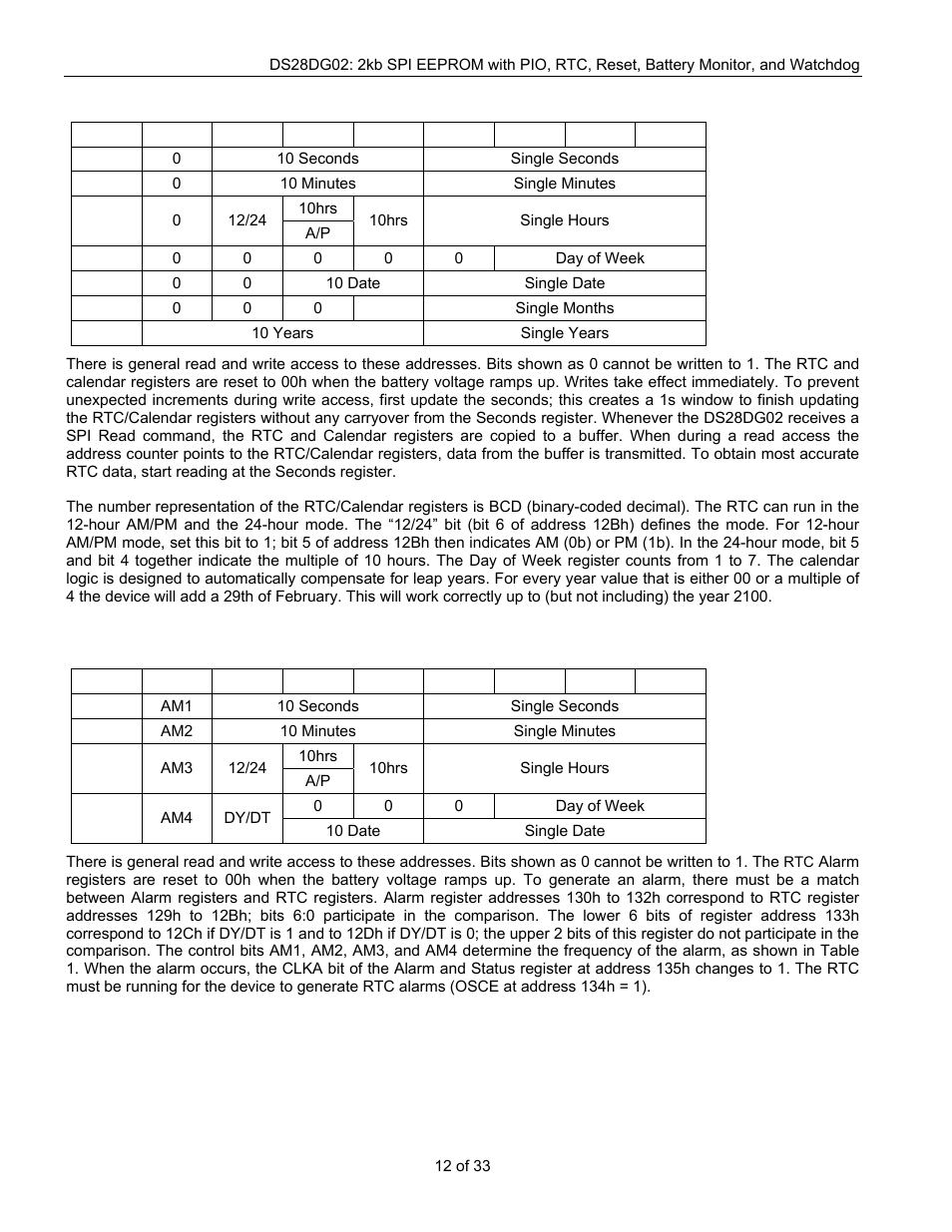 Rainbow Electronics DS28DG02 User Manual | Page 12 / 33