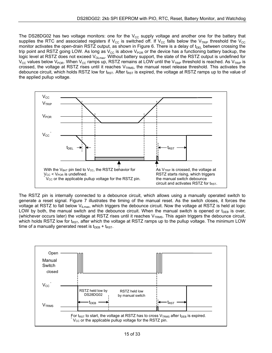 Monitoring functions, Figure 6. rstz power-fail reset, Rstz | Figure 7. rstz manual switch debounce | Rainbow Electronics DS28DG02 User Manual | Page 15 / 33