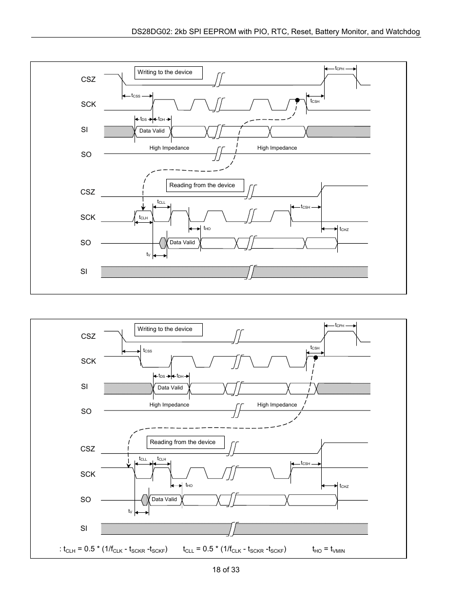 Figure 9. spi timing, mode (0,0), Figure 10. spi timing, mode (1,1) | Rainbow Electronics DS28DG02 User Manual | Page 18 / 33