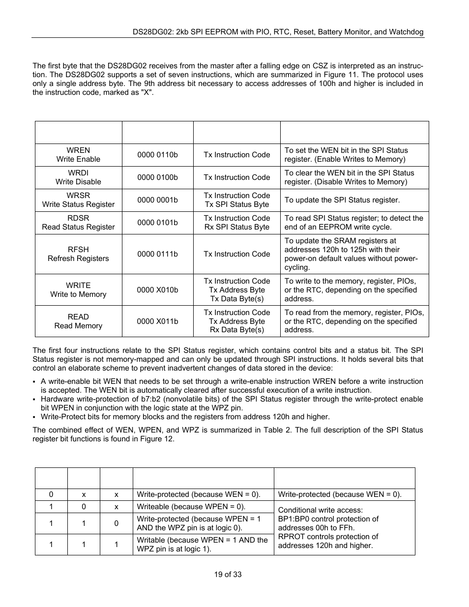 Rainbow Electronics DS28DG02 User Manual | Page 19 / 33