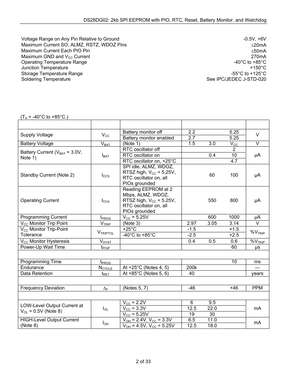 Electrical characteristics, Absolute maximum ratings | Rainbow Electronics DS28DG02 User Manual | Page 2 / 33