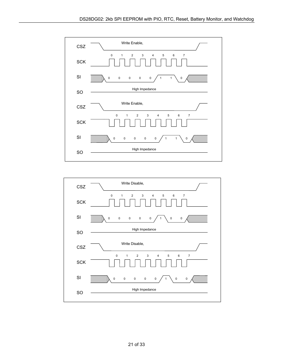 Figure 13. write-enable timing, Figure 14. write-disable timing | Rainbow Electronics DS28DG02 User Manual | Page 21 / 33