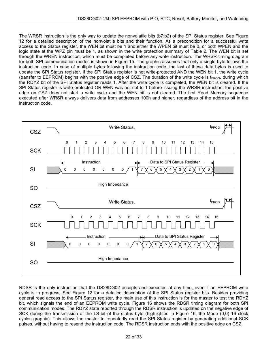 Wrsr write spi status register, Figure 15. write spi status register timing, Csz sck si so | Rdsr read spi status register | Rainbow Electronics DS28DG02 User Manual | Page 22 / 33