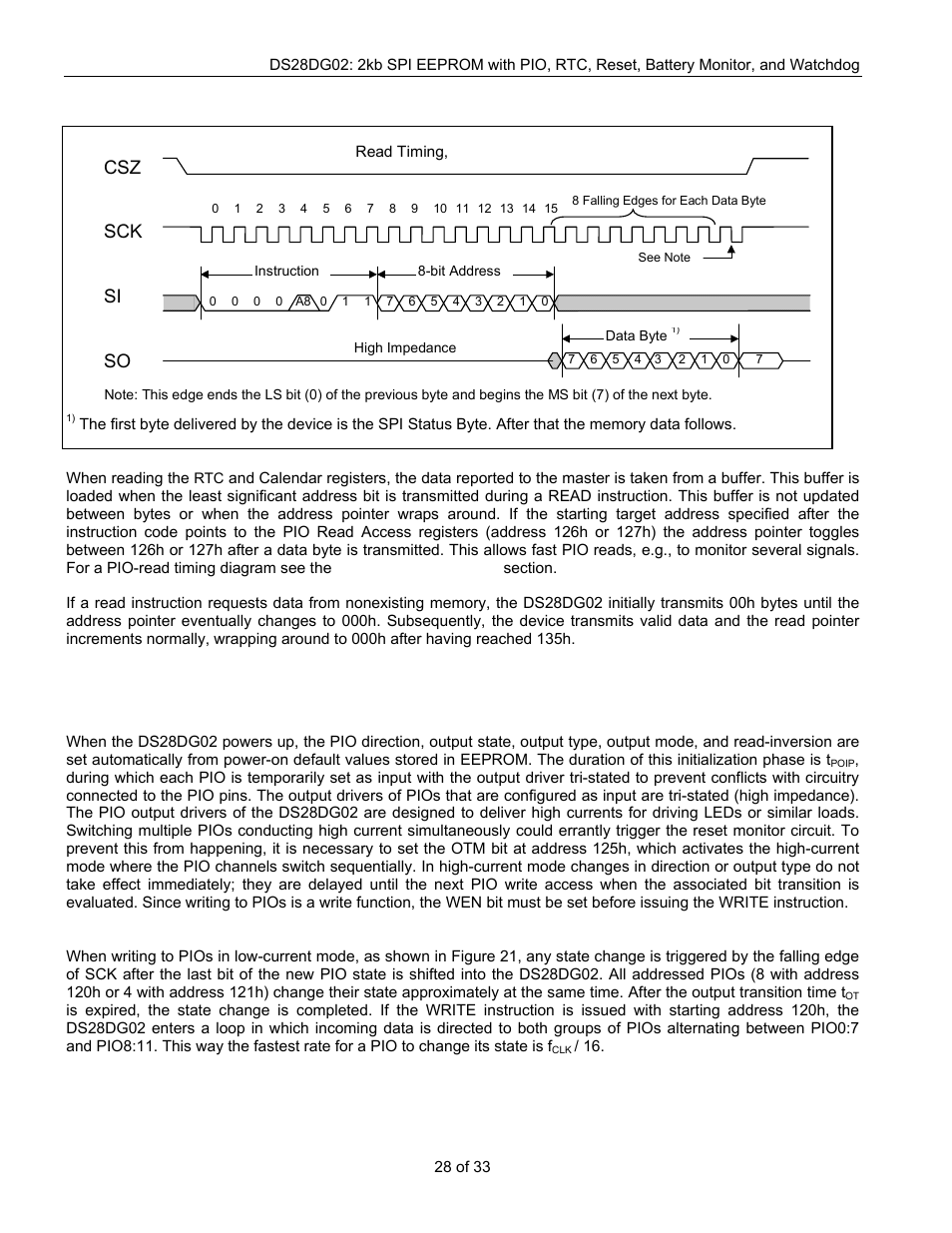 Csz sck si so, Pio read/write access | Rainbow Electronics DS28DG02 User Manual | Page 28 / 33