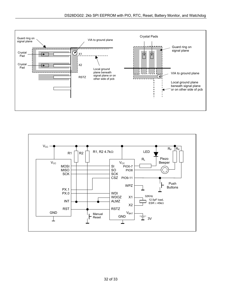 Typical operating circuit, Figure 24. crystal placement on pcb | Rainbow Electronics DS28DG02 User Manual | Page 32 / 33
