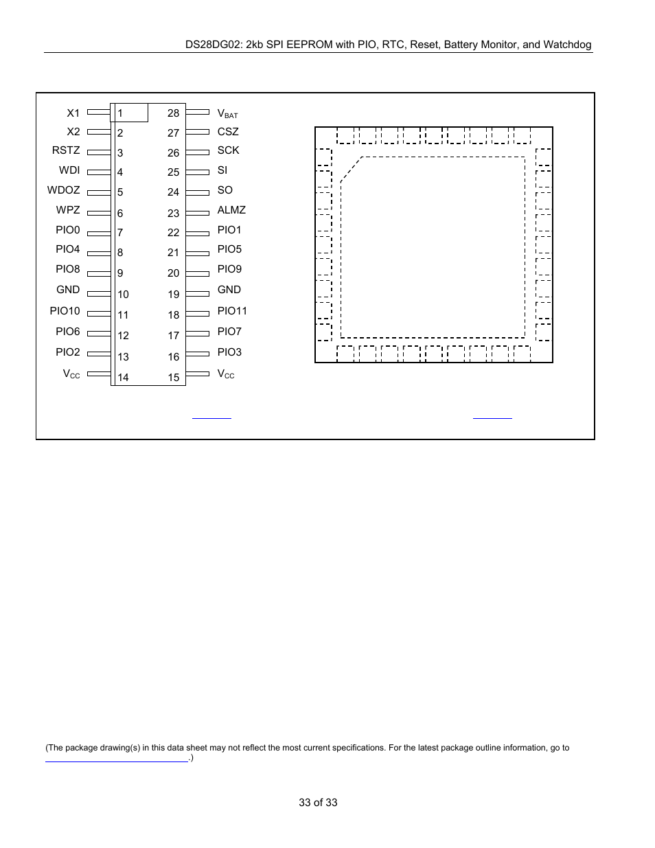 Package information | Rainbow Electronics DS28DG02 User Manual | Page 33 / 33