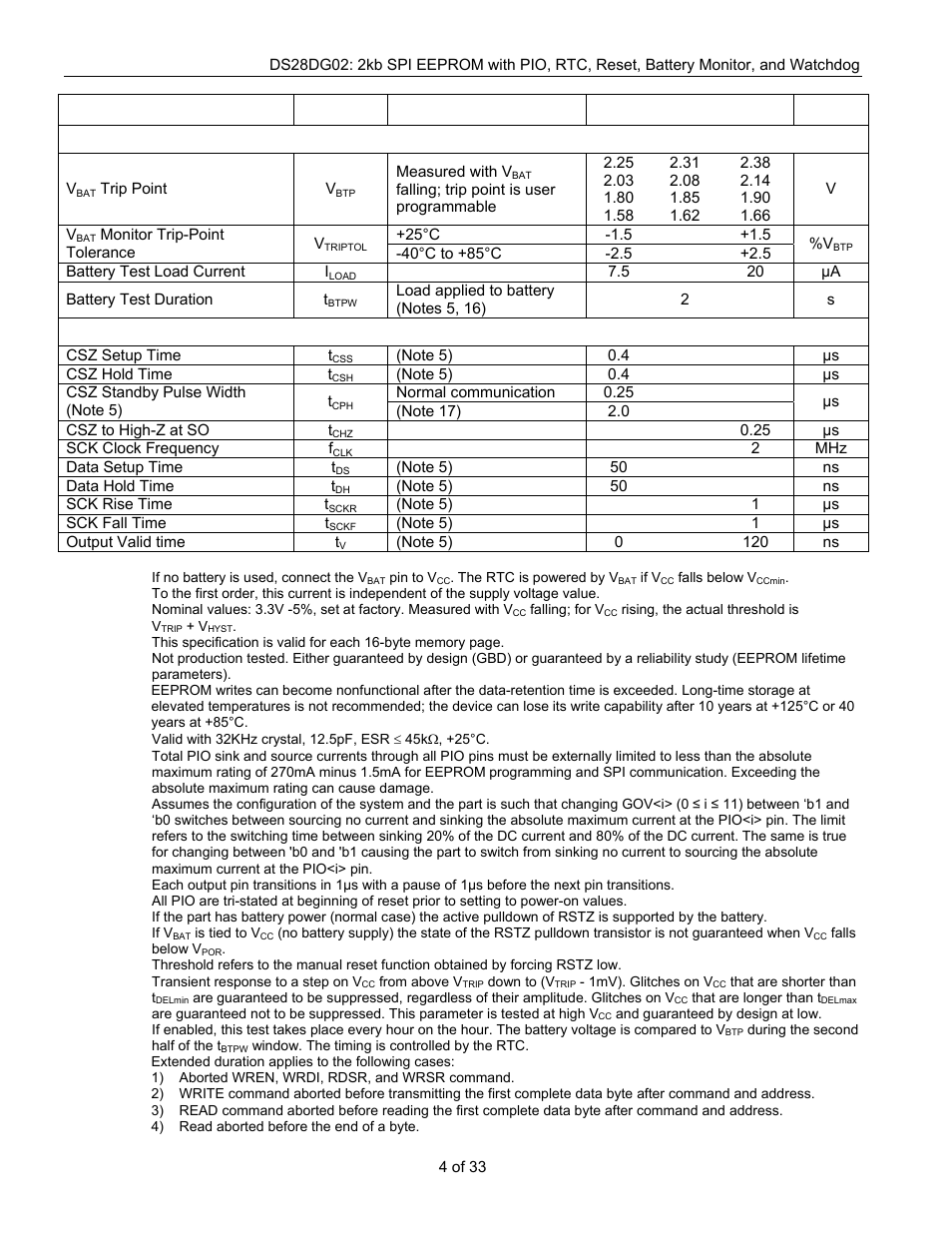 Rainbow Electronics DS28DG02 User Manual | Page 4 / 33