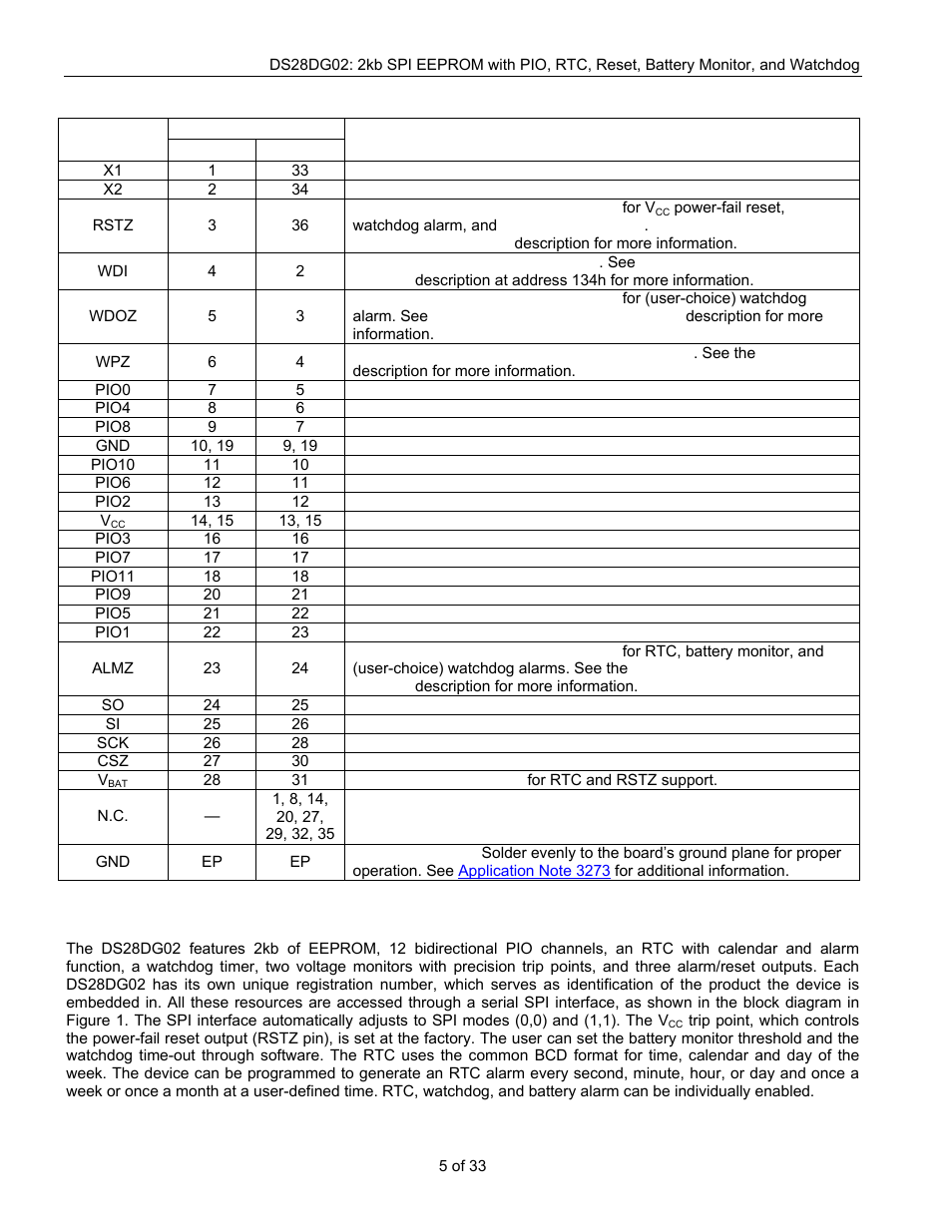 Pin description, Overview | Rainbow Electronics DS28DG02 User Manual | Page 5 / 33