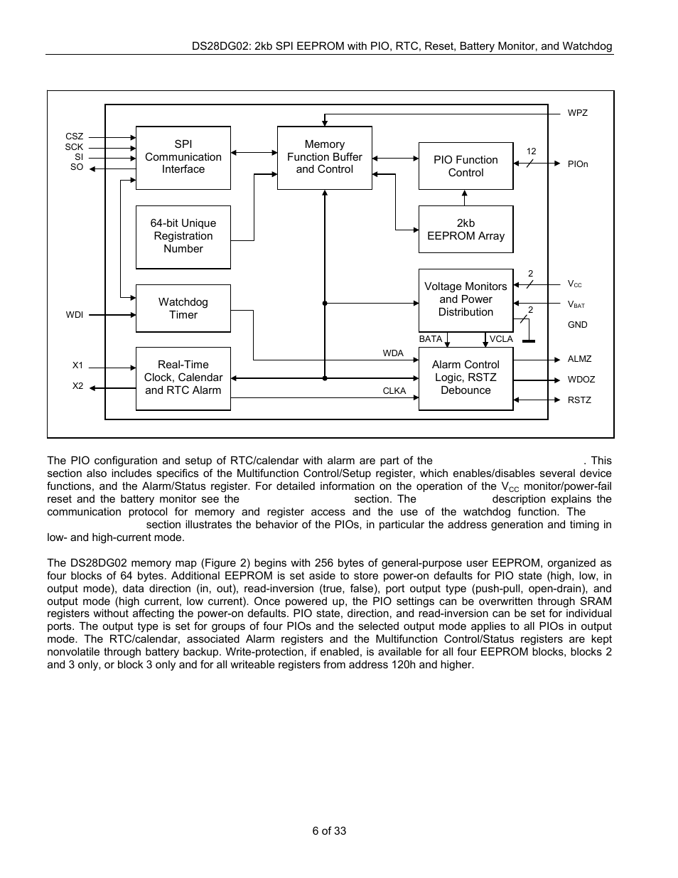 Figure 1. block diagram | Rainbow Electronics DS28DG02 User Manual | Page 6 / 33