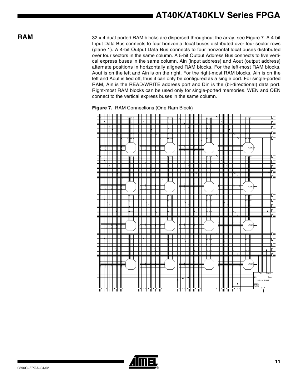 At40k/at40klv series fpga | Rainbow Electronics AT40K40LV User Manual | Page 11 / 67