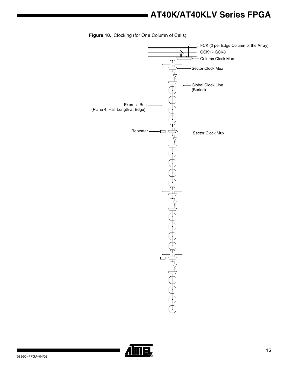 At40k/at40klv series fpga | Rainbow Electronics AT40K40LV User Manual | Page 15 / 67