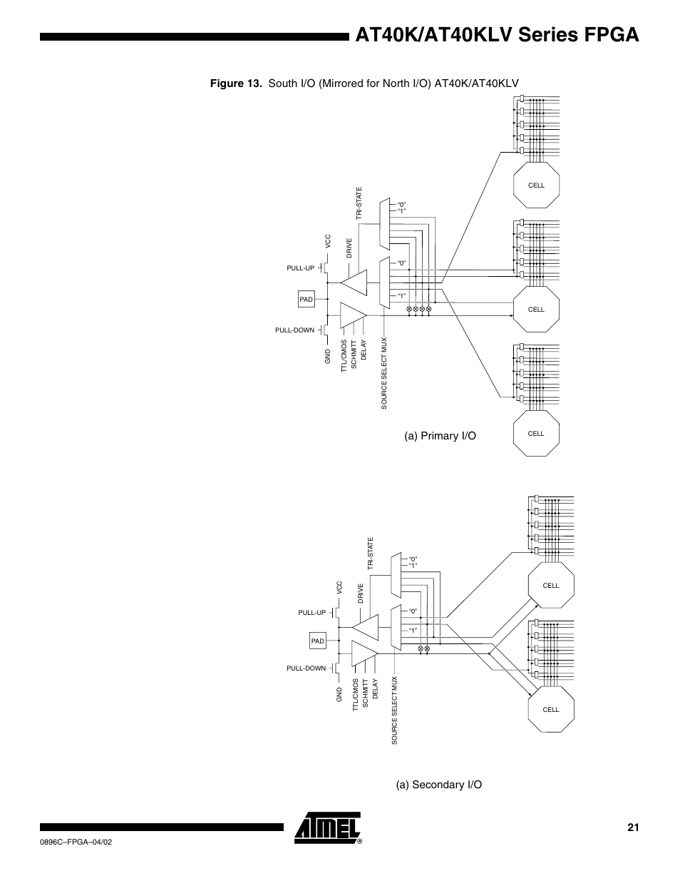 Figure 13, At40k/at40klv series fpga, A) primary i/o (a) secondary i/o | Rainbow Electronics AT40K40LV User Manual | Page 21 / 67