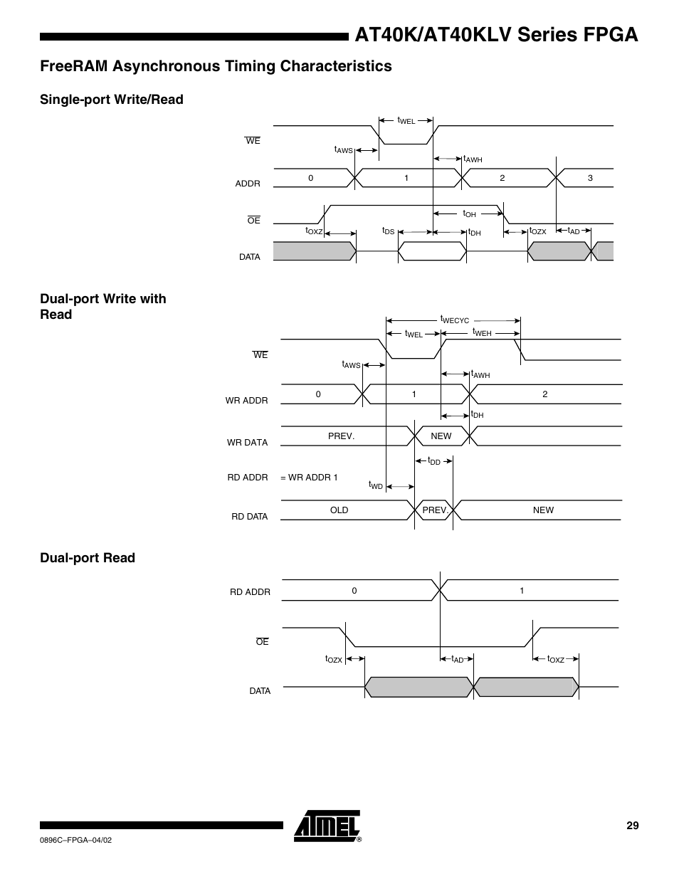 Freeram asynchronous timing characteristics, Single-port write/read, Dual-port write with read | Dual-port read, At40k/at40klv series fpga | Rainbow Electronics AT40K40LV User Manual | Page 29 / 67