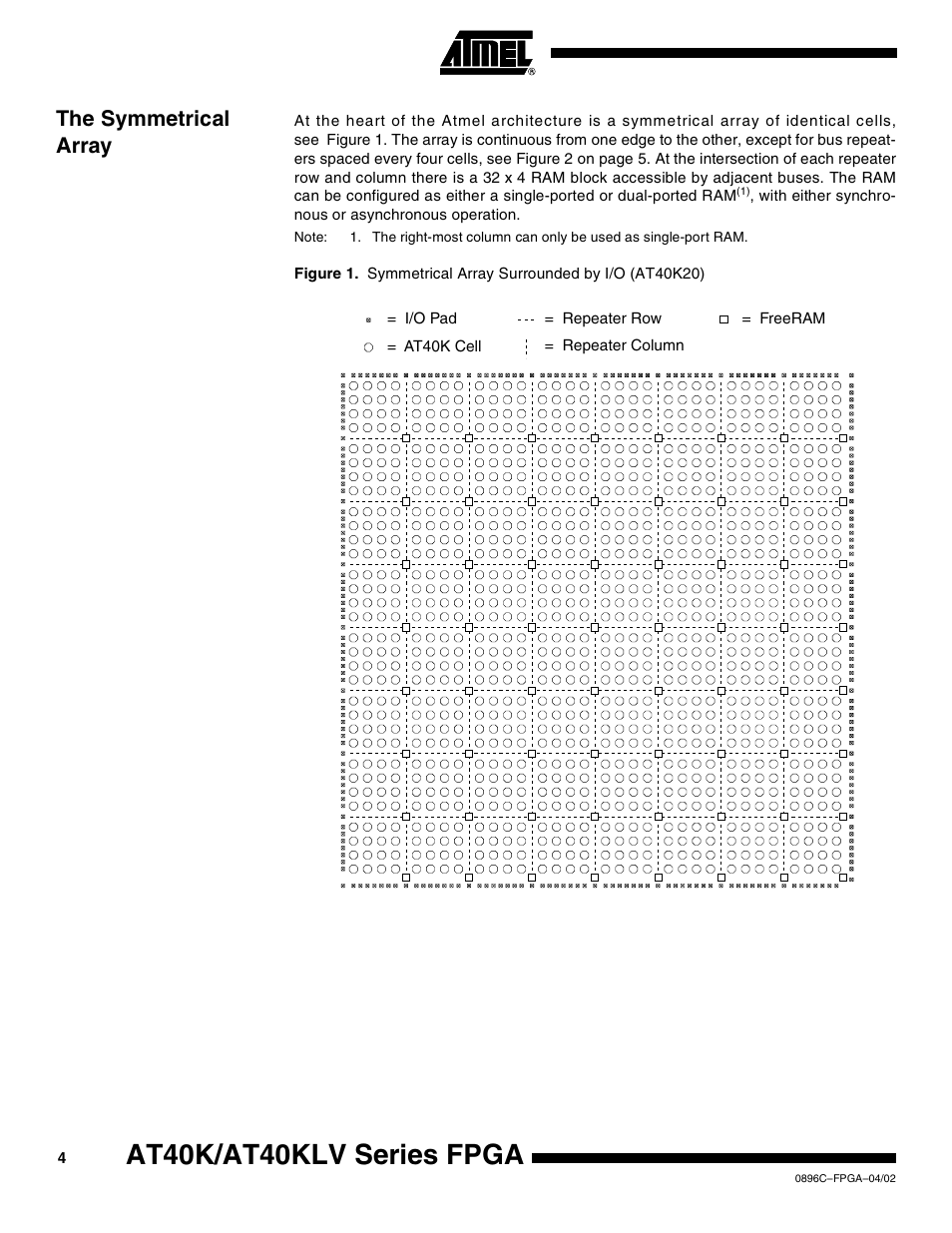 The symmetrical array, At40k/at40klv series fpga | Rainbow Electronics AT40K40LV User Manual | Page 4 / 67