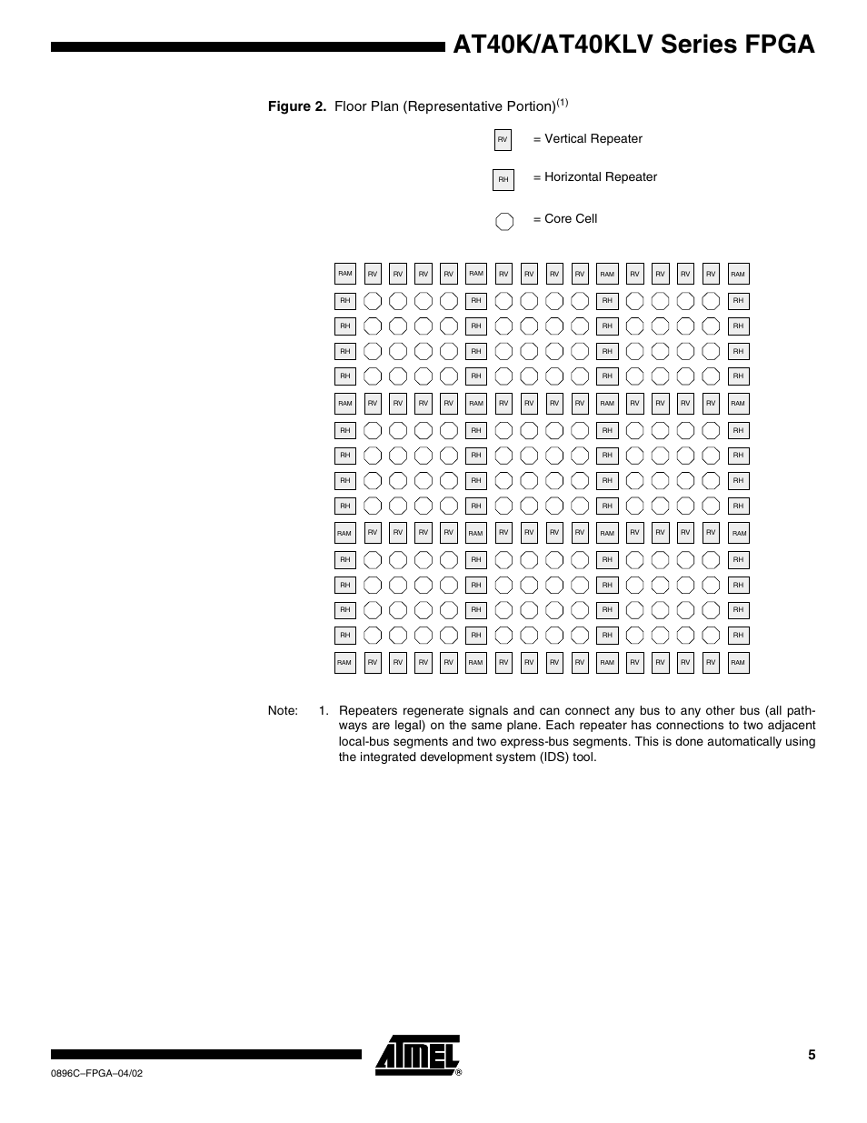 At40k/at40klv series fpga, Figure 2. floor plan (representative portion) | Rainbow Electronics AT40K40LV User Manual | Page 5 / 67