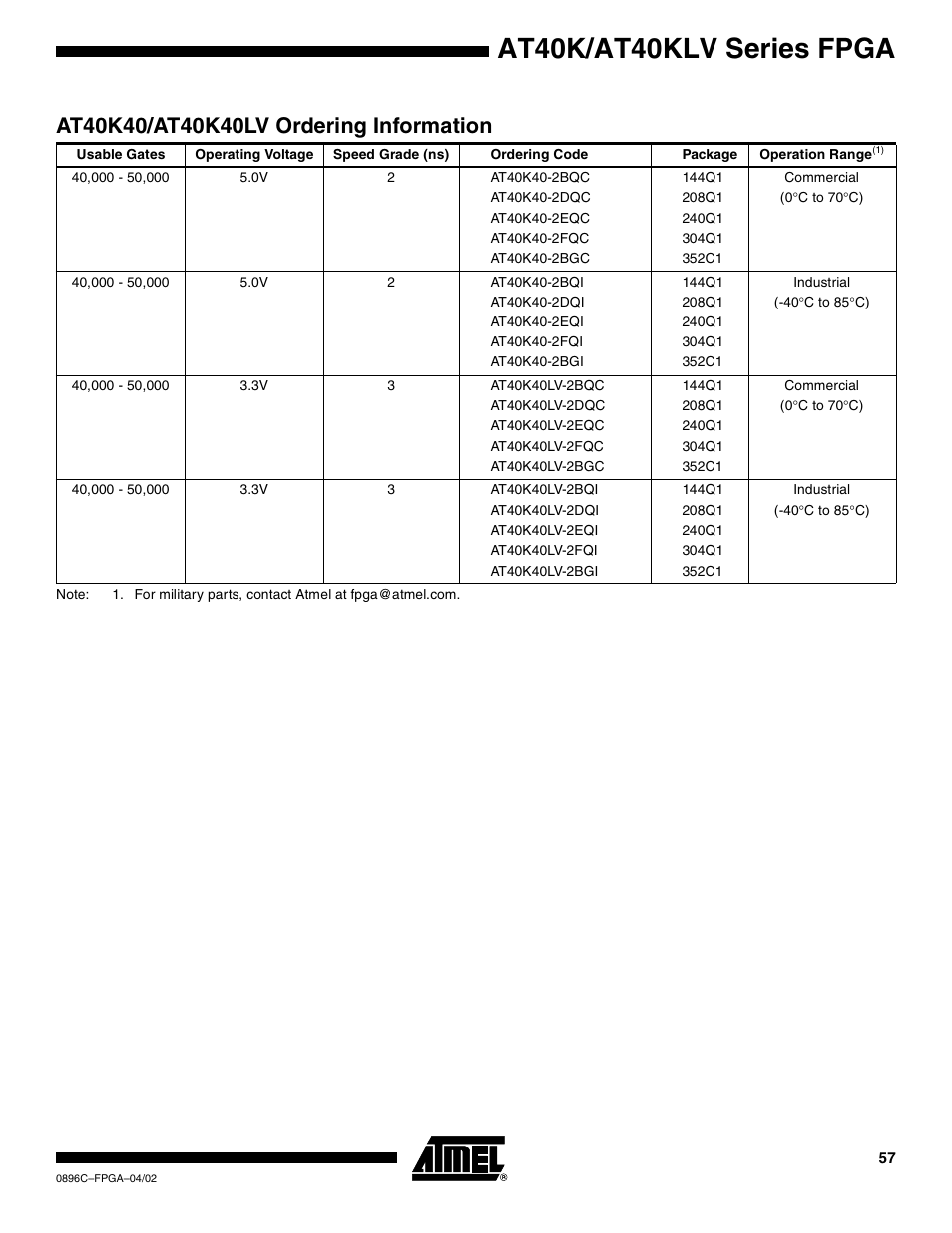 At40k40/at40k40lv ordering information, At40k/at40klv series fpga | Rainbow Electronics AT40K40LV User Manual | Page 57 / 67