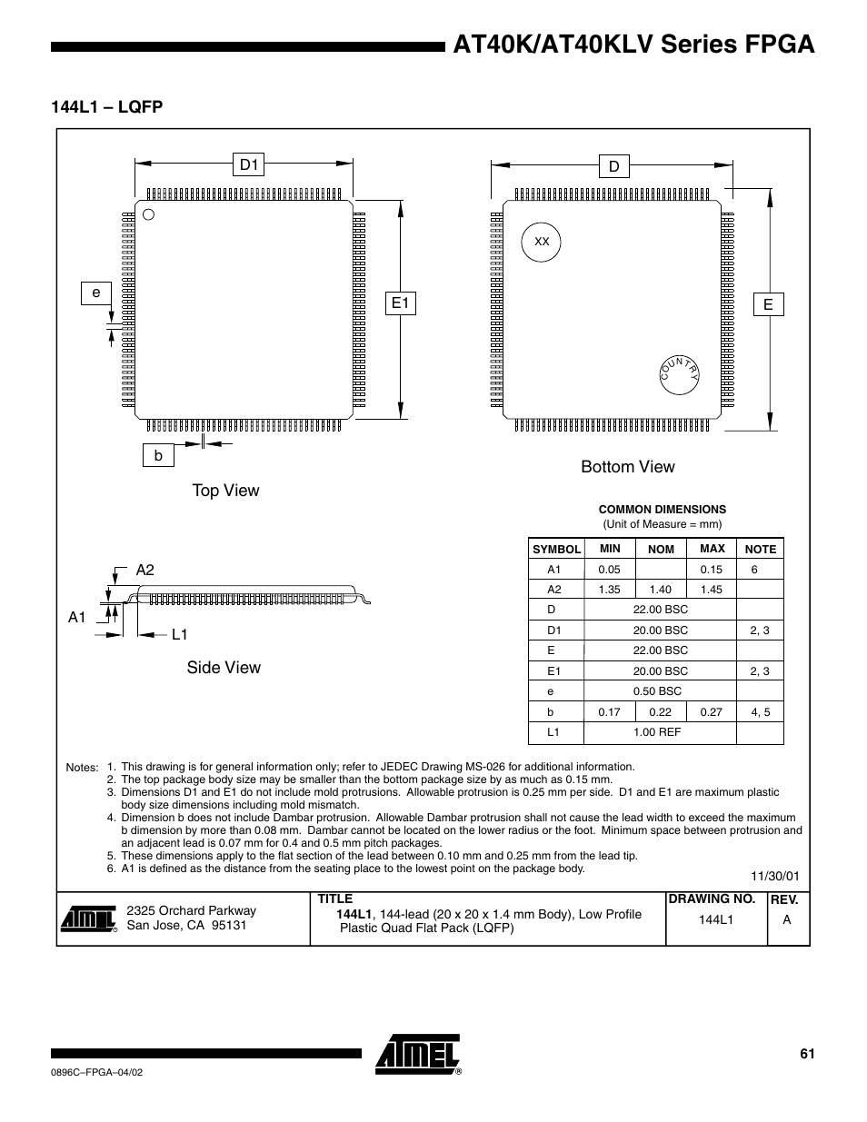 144l1 – lqfp, At40k/at40klv series fpga, Bottom view side view top view | Rainbow Electronics AT40K40LV User Manual | Page 61 / 67